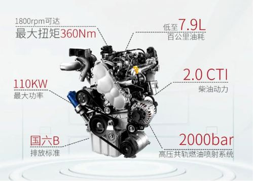 想要邁向更廣闊的出行市場(chǎng),這款柴油mpv成為 繞不開 的那一款